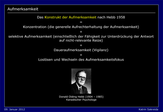 Konstrukt der Aufmerksamkeit