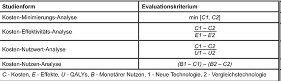 Kosteneffektivitt2