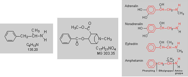 Methylphenidat 3er